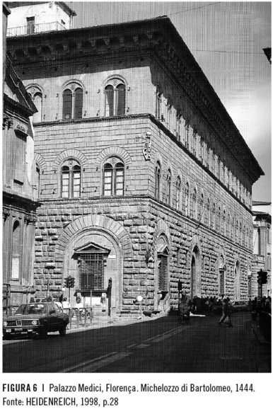 Palazzo Medici, 1444