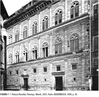 Palazzo Rucellai, 1453
